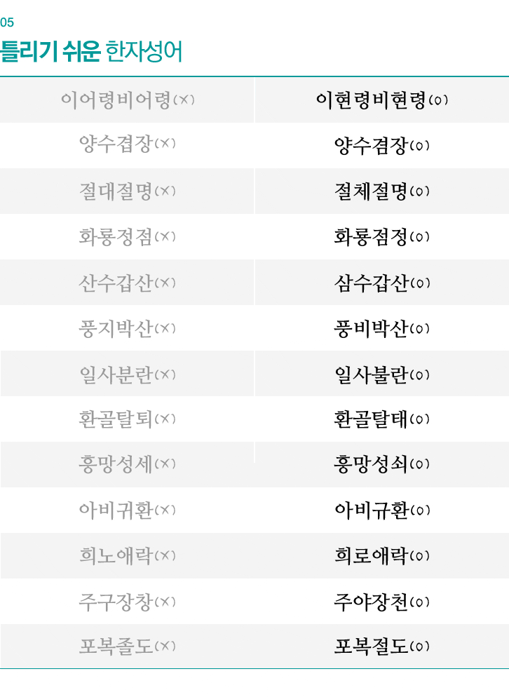 table05 글쓰기 기업소식, 매거진