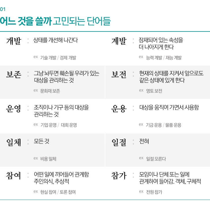 table 011 글쓰기 기업소식, 매거진