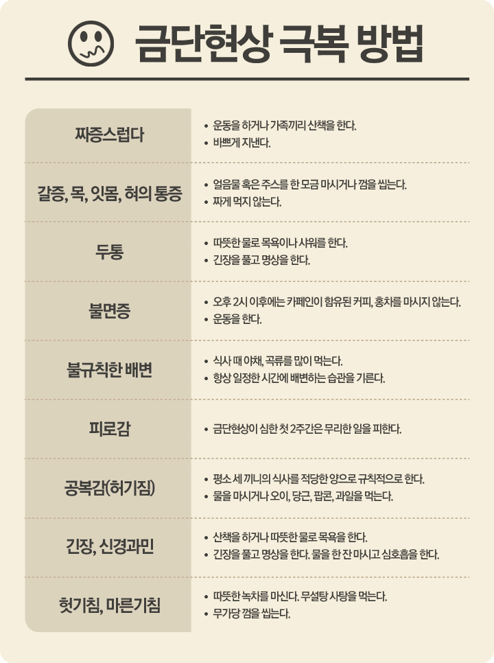 chart 기업소식, 매거진