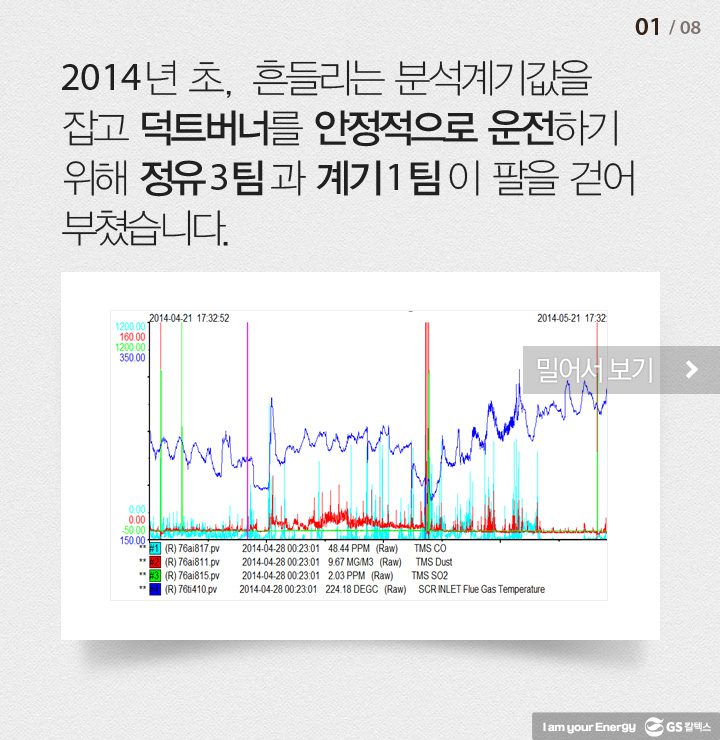 gp s 011 caustic 기업소식, 매거진