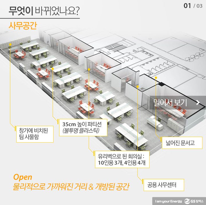 blueprint02 GS칼텍스 기업소식, 매거진