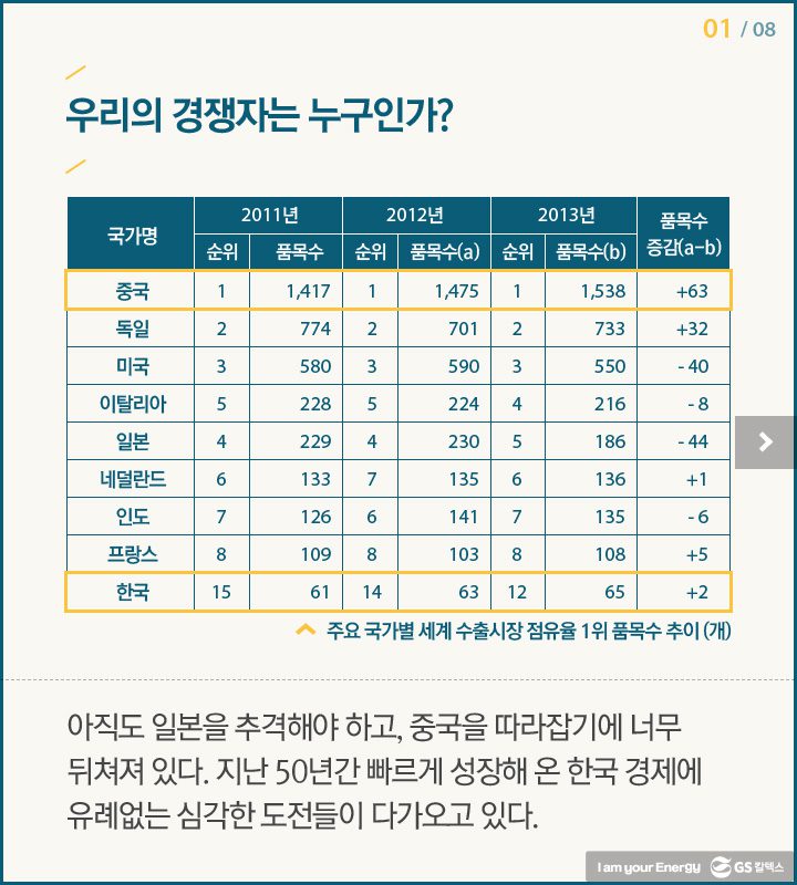 th in 01 기업정신 기업소식, 매거진