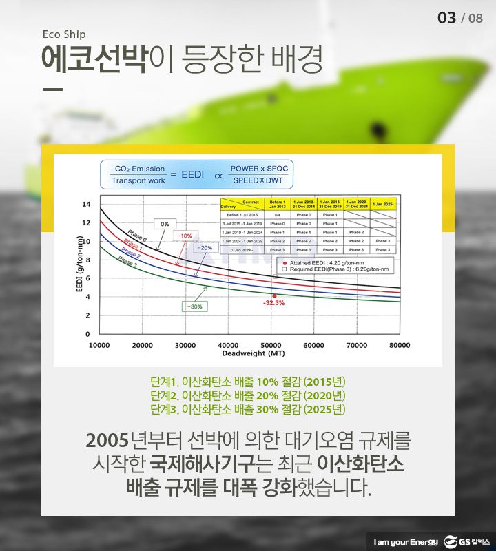 tong 031 에코선박 기업소식, 매거진