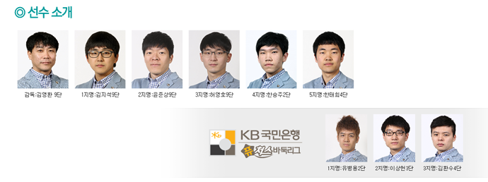 KIXX team05 GS칼텍스 소식 기업소식, 뉴스룸