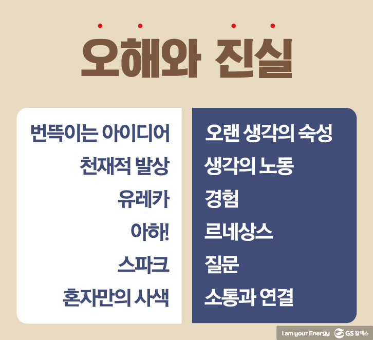 11 column 01 기업소식, 매거진