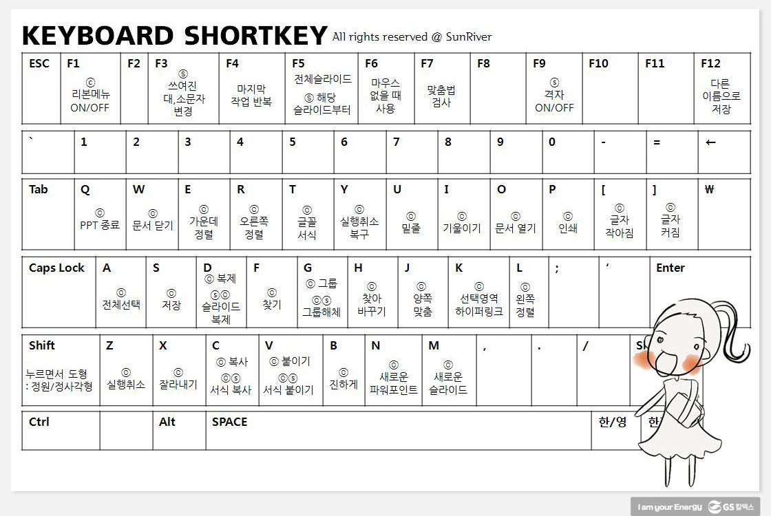 keyboard shortkey 01 기업소식, 매거진