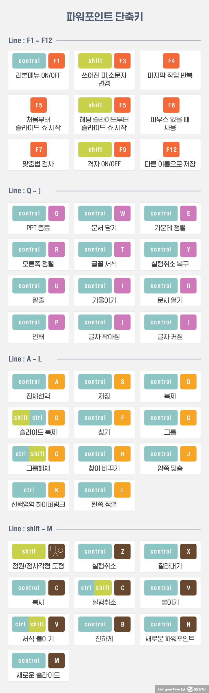 keyboard shortkey 02 기업소식, 매거진