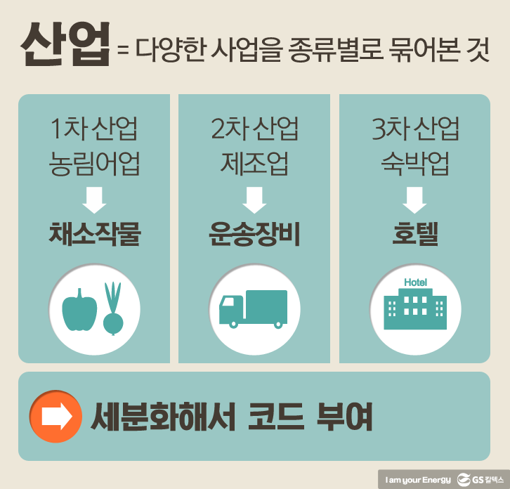 테마칼럼1 비니지스 네트워크 기업소식, 매거진