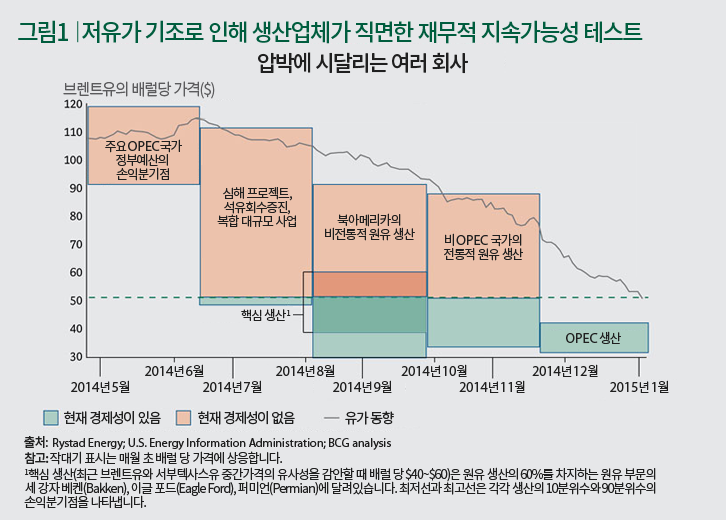 01 02 GS Caltex 에너지