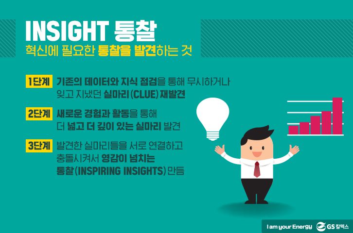 may GSC innovation 052 20퍼센트프로젝트 기업소식, 매거진