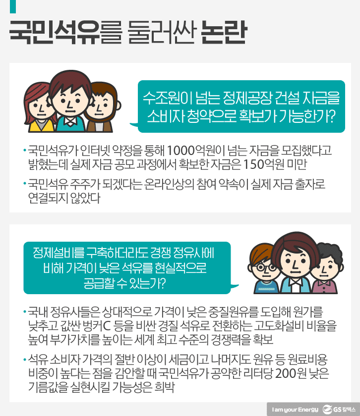 국민석유를 둘러싼 논란