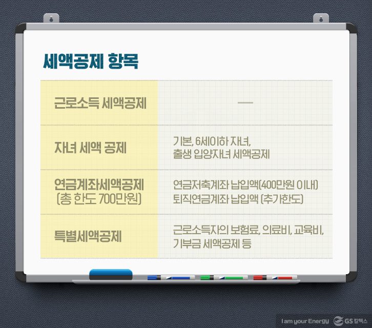 1222 officehero 09 근로소득공제 기업소식, 매거진