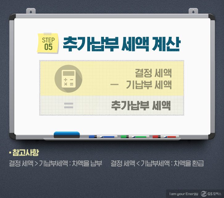 1222 officehero 10 근로소득공제 기업소식, 매거진