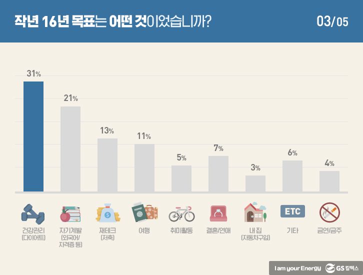 슬라이드이미지 3 3 1월호 기업소식, 매거진