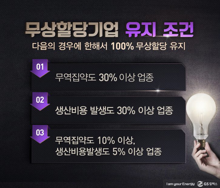 무상할당기업 유지 조건