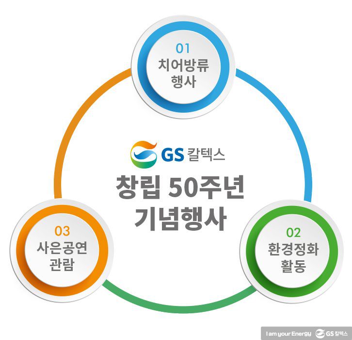 GS칼텍스 창립 50주년 기념행사