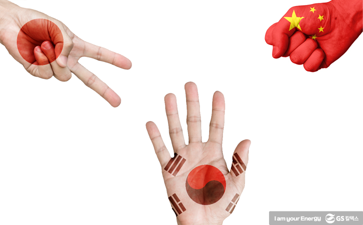 대륙붕, 유전개발, 경계획정