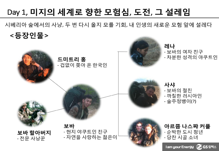 Time 03 05 6월호 기업소식, 매거진