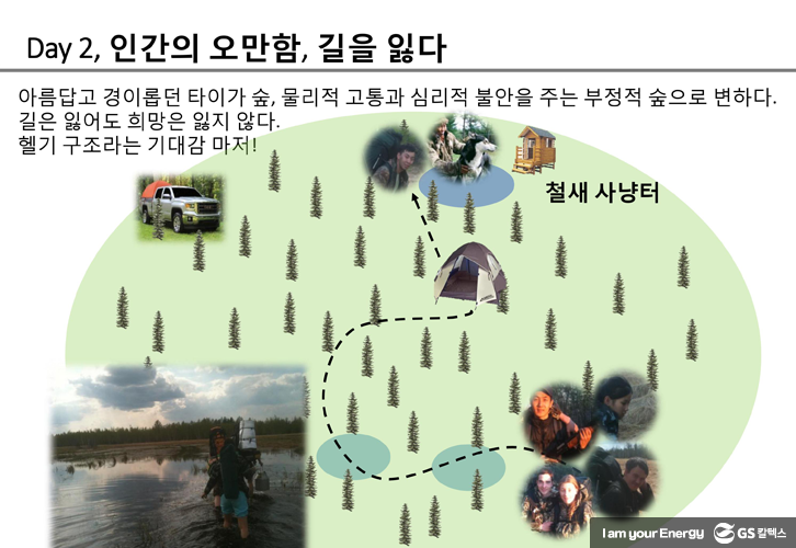 Time 03 07 6월호 기업소식, 매거진