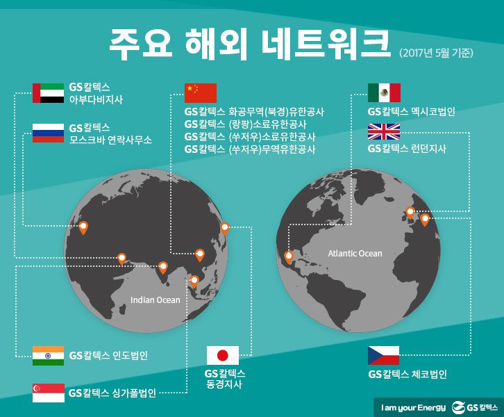 GS칼텍스 주요 해외 네트워크