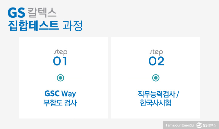 GS칼텍스 집합테스트 과정