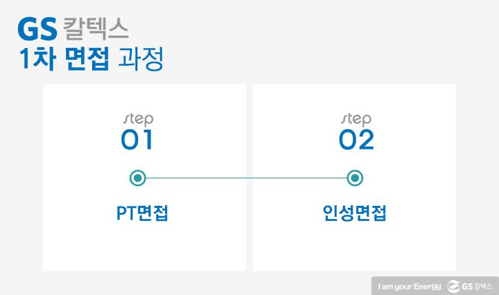 GS칼텍스 1차 면접 과정