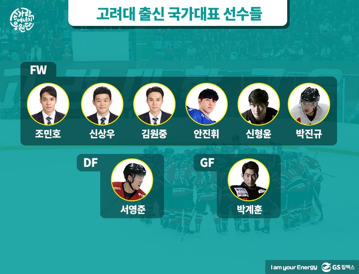 고려대 출신 국가대표