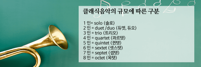 클래식 구분 클래식음악의 규모에 따른 구분