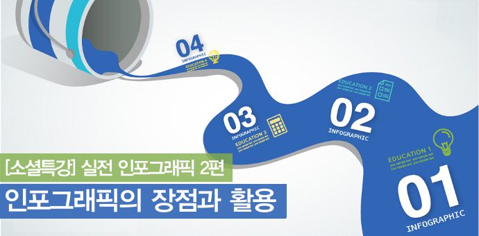 인포그래픽의 장점과 장점 활용