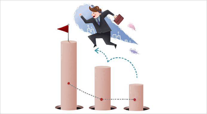 비지니스, 목표 그림