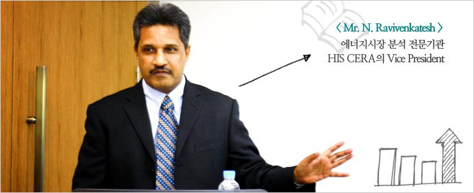 Mr. N. Ravivenkatesh