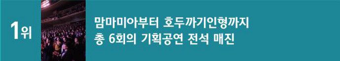 1위 맘마미아부터 호두까기인형까지 총 6회희 기획공연 전석 매진