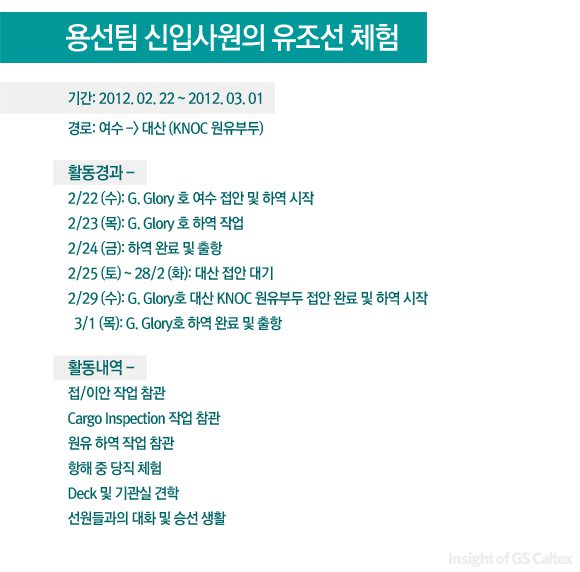 용선팀 신입사원의 유조선 체험