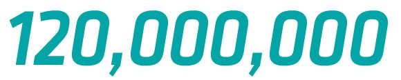 120000000