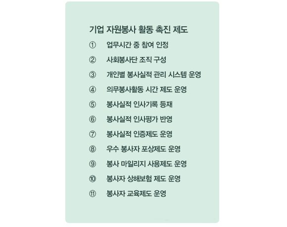 기업 자원봉사 활동 축진 제도 리스트