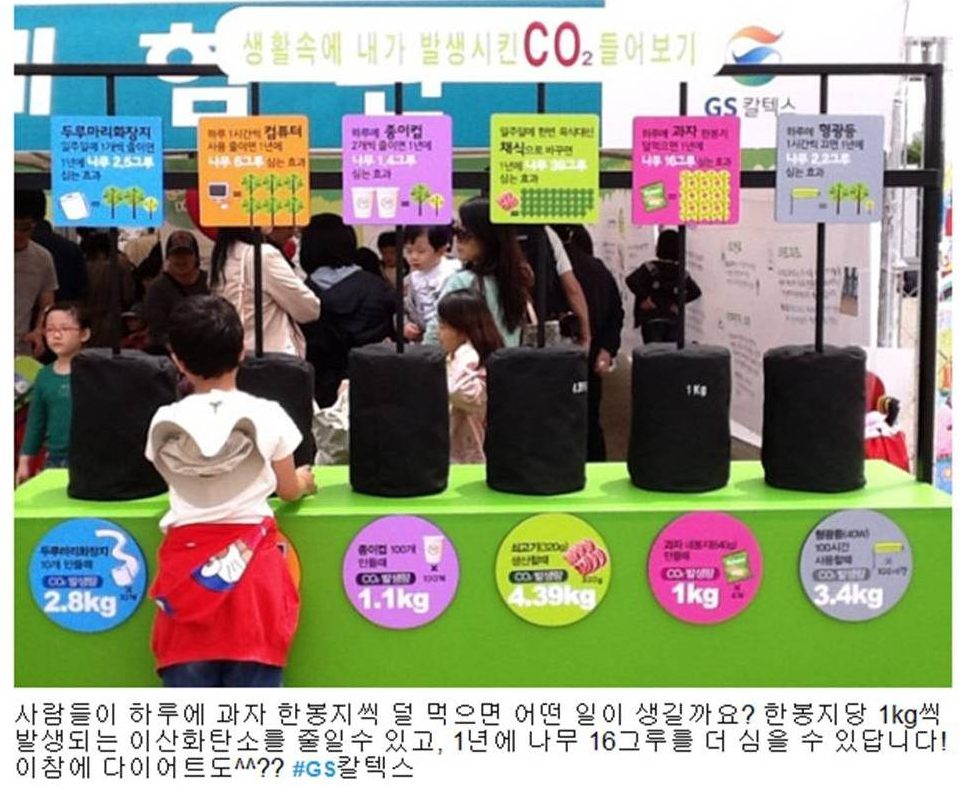 생활속에 내가 발생시킨 이산화탄소 들어보기 체험