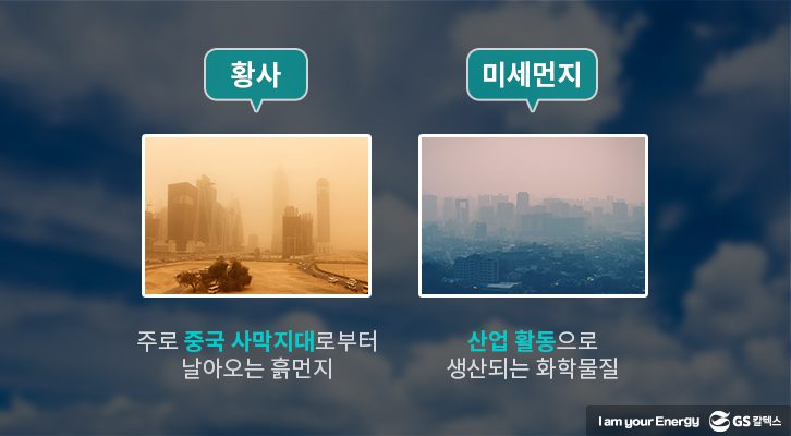 황사와 미세먼지의 발생원인