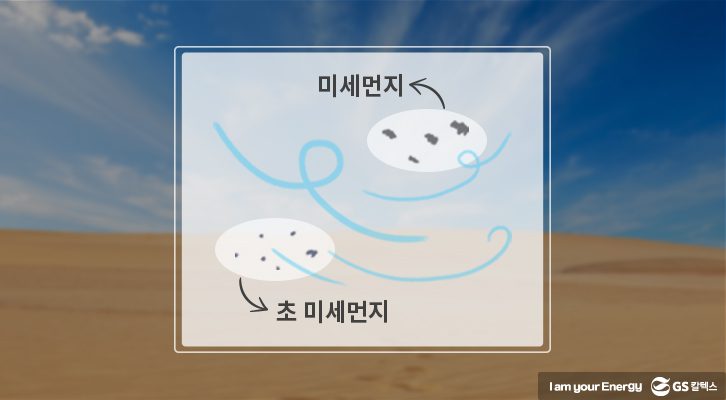 미세먼지와 초미세먼지, 머리카락과 크기 비교