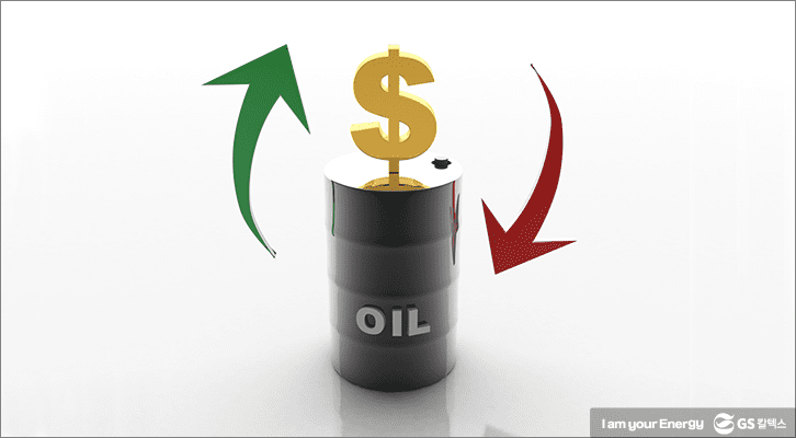 기름값, 유가, 국제유가, 에너지정책, 원유, 원유가격, 유가전망