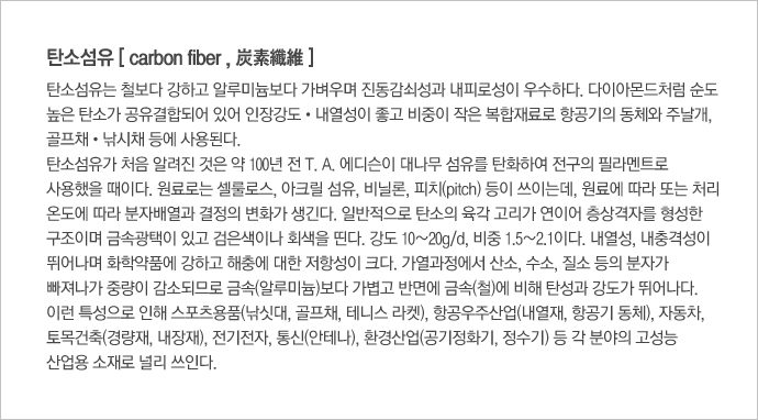 탄소섬유 정의