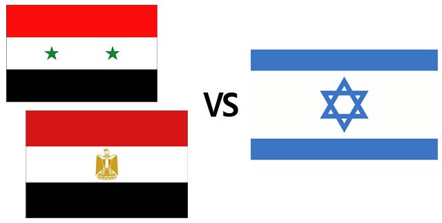중동국가와 이스라엘