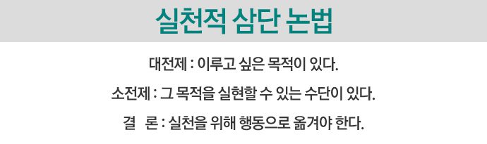 실천적 삼단 논법