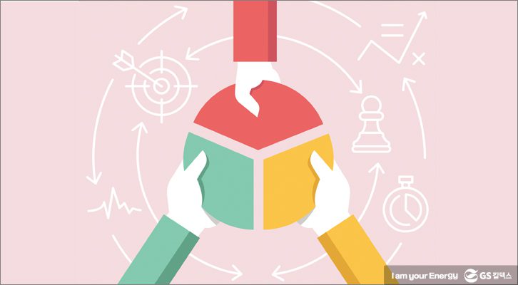 배출권거래제, 온실가스