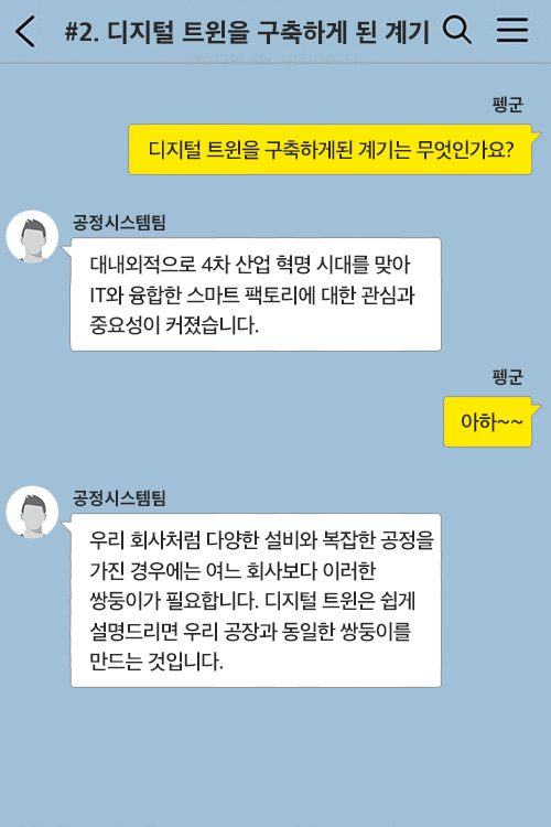 디지털트윈