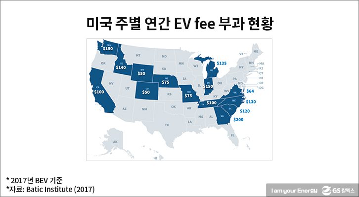 미국 주별 연간 EV fee(BEV 기준) 부과 현황(2017년 기준) 