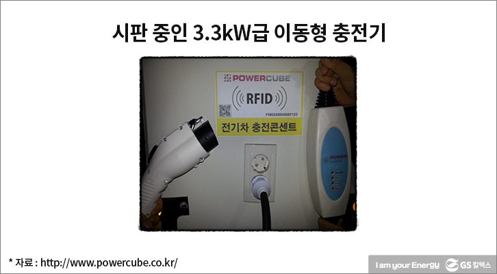 시판중인 3.3.kW급 이동형 충전기를 이용하여 일반 220V 콘센트에 접속하여 충전할 경우 적어도 기술적으로는 현재도 충분히 가능