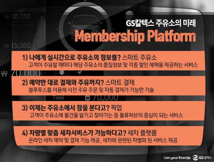 GS칼텍스 미래주유소의 미래