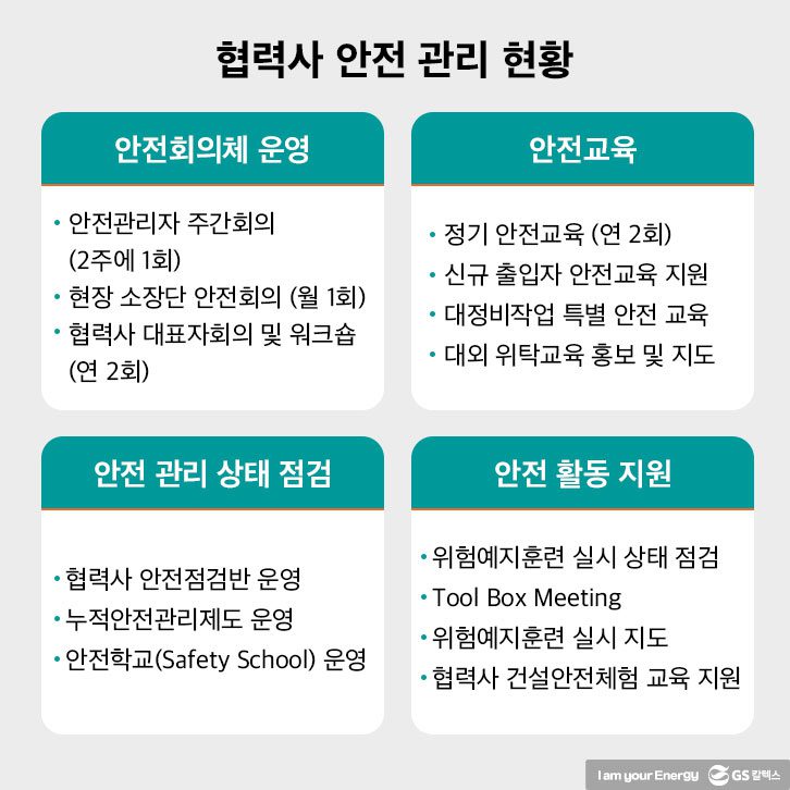 GS칼텍스 협력사 안전 관리 현황