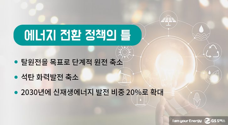 현 정부가 지향하는 에너지 정책 기조인 ‘에너지 전환’의 틀
