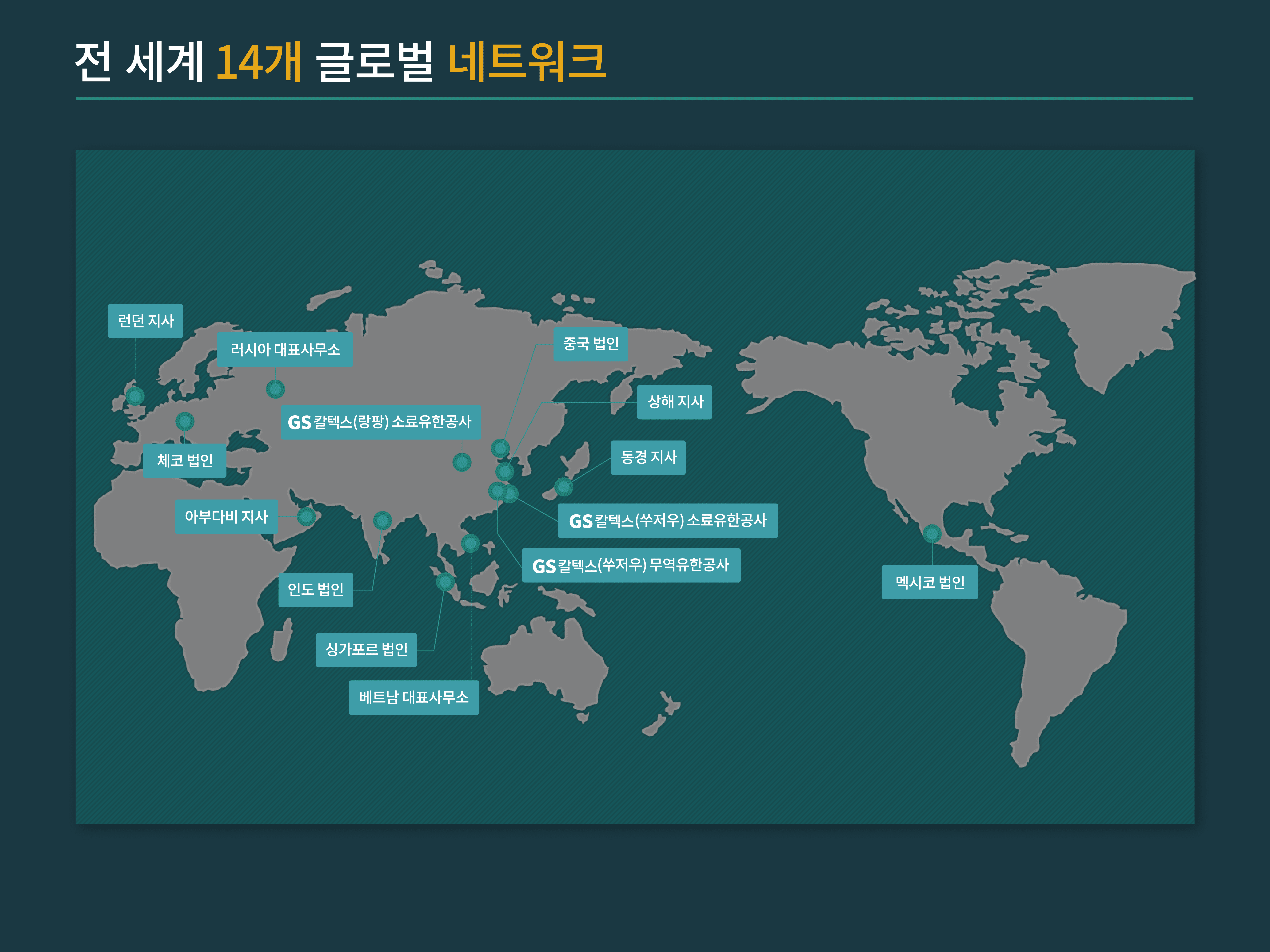 전 세계 14개 글로벌 네트워크 : GS칼텍스 글로벌 해외 시장 현황 지도